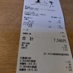 寿し芳 - レシート。