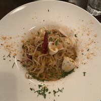 パリアッチョ 丸の内仲通り店 - 