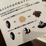 tabi CACAO - シンプルイズベスト！