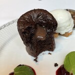 ザ モメンタム バイ ポルシェ - 