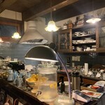 TiTi - レジカウンター