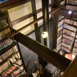 TiTi - こんな感じで下が見えます。