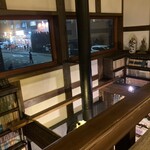 TiTi - 席からは下が丸見え。高所恐怖症の方は怖いかも。