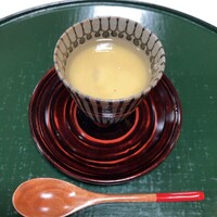 萬重 - 