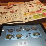 びっくりドンキー - 