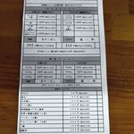 富喜製麺研究所 - 