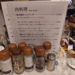 洋食デッサン - 