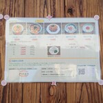 らーめん専門 和海 - 