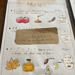 街角クレープ - 