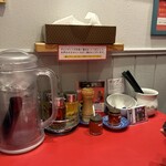 ENISHI総本店 - 味変