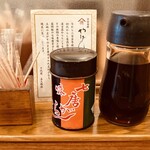 蔵前いせや - 薬味