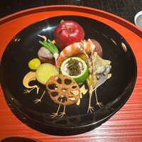 肉屋 田中 - 