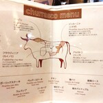 バルバッコア - 