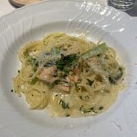 La Brianza - 