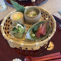 文禄堤 茶味 - 