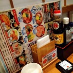 三代目網元　魚鮮水産 シャミネ鳥取店 - とりあえず2時間は飲み放題！！連れとワイワイ言いながらメニュー見てました（笑）