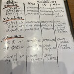 奄美料理 黒酎ダイニング 纏 - 