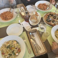 オステリアガウダンテ 神戸ハーバーランド店 -  オステリアガウダンテ 神戸ハーバーランド店 -