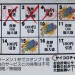 ラーメンながた - 