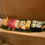 寿し屋の市勘 - 