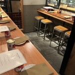 ワインの酒場。ディプント - 