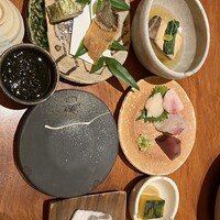 銀平 北新地店 - 