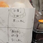 御菓子司 塩芳軒 - 菓銘と内容
