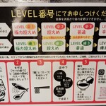 シビカラ担々麺 澤田商店 - 辛さ＆痺れ説明