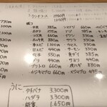 立ち食い寿司 極 - 