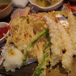 北の味紀行と地酒 北海道 - 