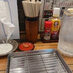 やきとり にしだ場 - チューハイキングと串焼配膳用のなんか