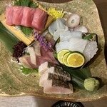 Sake & Dining Aioi - 