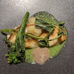 ウラノ - カワハギ