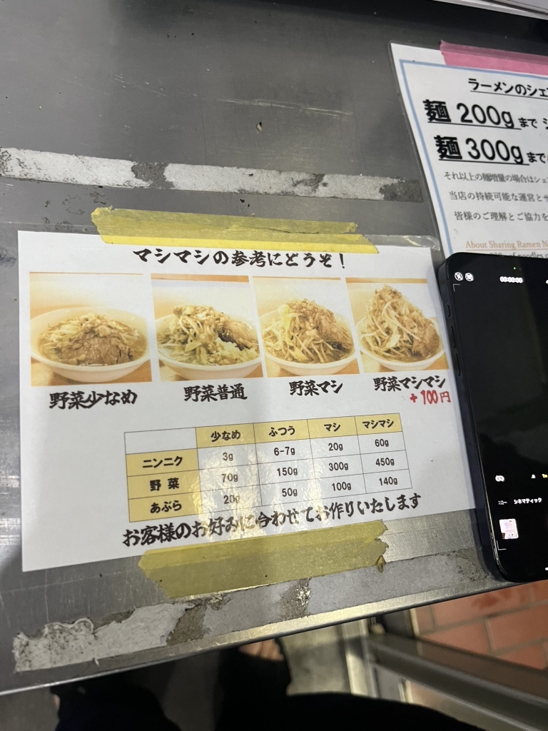 メニュー写真 : 夢を語れ 鳥栖総本店 - 田代/ラーメン | 食べログ