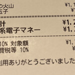 蒙古タンメン中本 - 