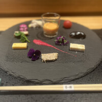 銀座 幸の羽 - 