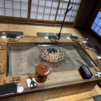 柳家 - 