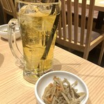 秘伝手羽先唐揚げと本格串焼専門店 鳥心 - 