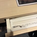 伊藤和四五郎商店 - 