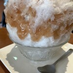 ティーハウスマユール - 