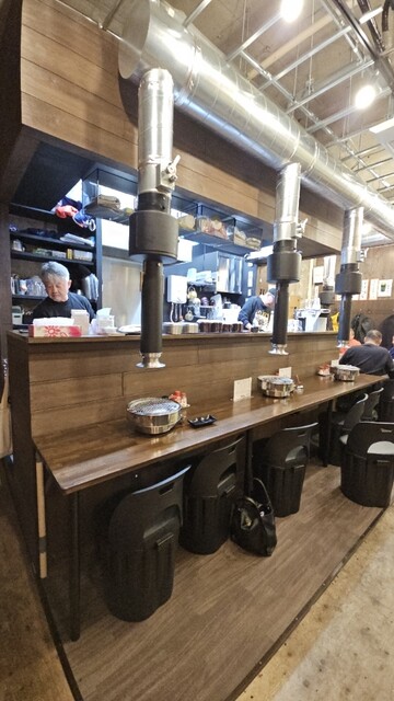 Deraton Joshi Dai Yokocho Ten photo 4