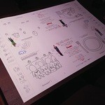 ギンザ ラクガキ - らくがきが出来るクロスが面白い