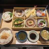 銀座米料亭 八代目儀兵衛 -  銀座米料亭 八代目儀兵衛 -