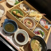 銀座米料亭 八代目儀兵衛 -  銀座米料亭 八代目儀兵衛 -