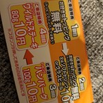 いきなりステーキ - 