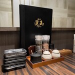 焼肉匠 覚王木屋町亭 - 