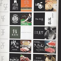 黒毛和牛焼肉きっしゃん 北新地店 - 