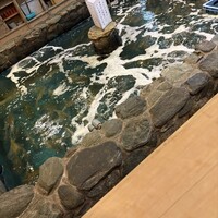 河太郎 中洲本店 - 
