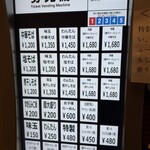 中華そば しば田 - 