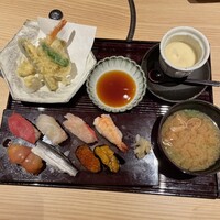 しゃぶしゃぶ・すし 八山 - 